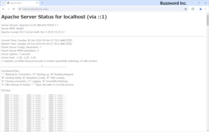 拡張ステータスを表示する(ExtendedStatusディレクティブ)(1)