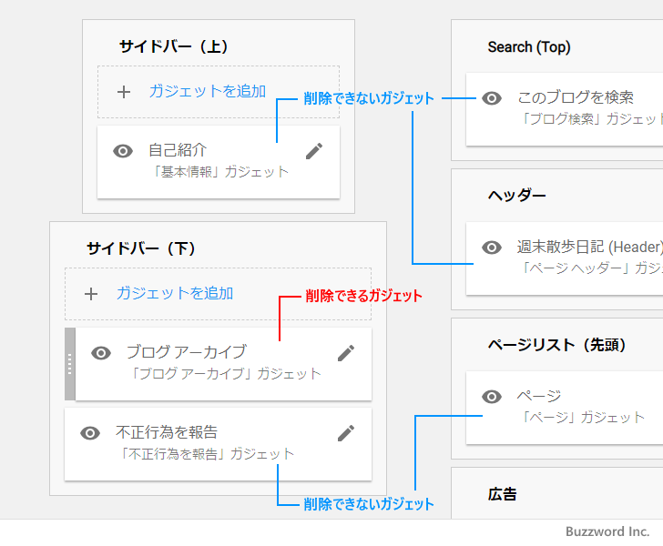 追加されているガジェットとガジェットの種類(6)