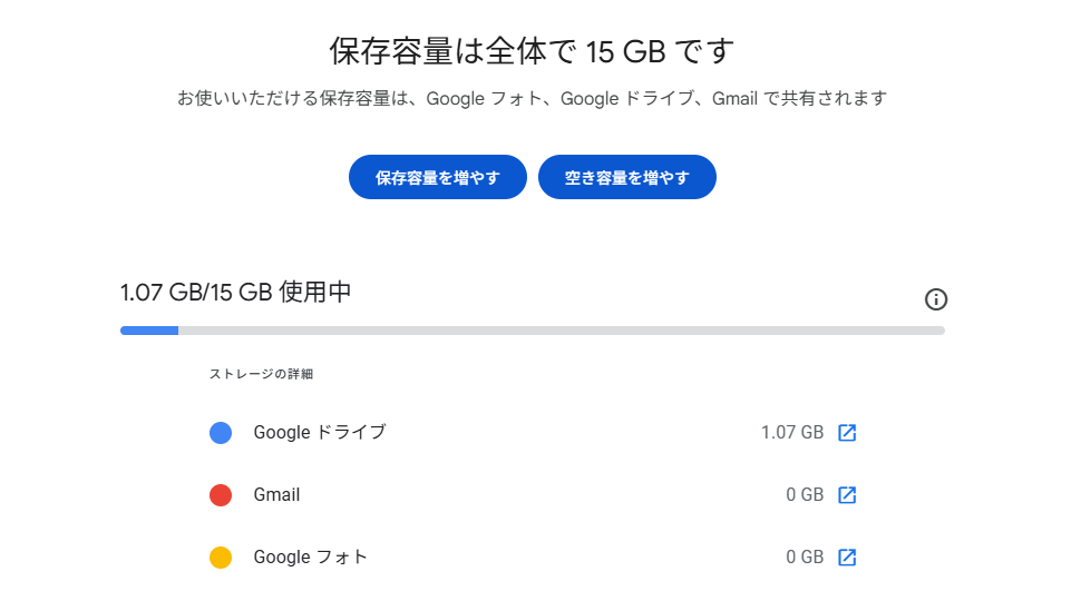 ストレージの容量と使用量を確認する(10)