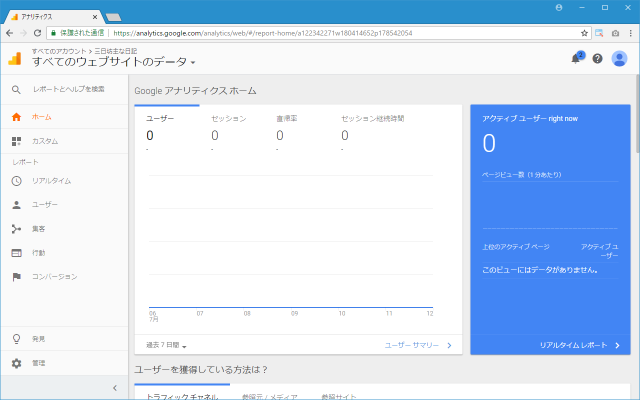 ログイン アナリティクス