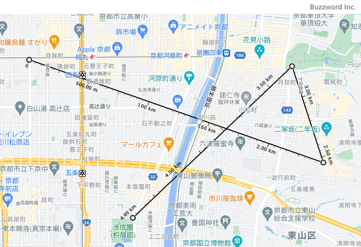 二点間の距離を測定する(7)