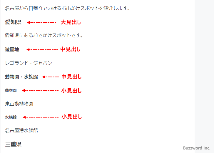 大見出しや中見出しが混在している場合(1)