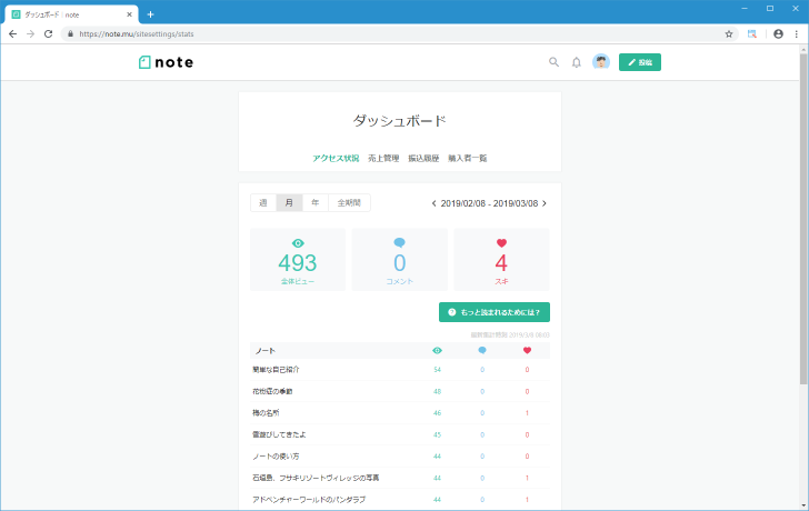 売上金額を確認する(2)