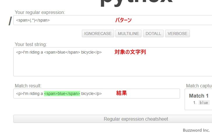 Python向け正規表現チェッカー(2)
