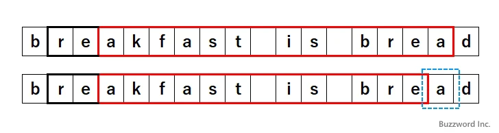 最大量指定子がどのように文字列とマッチするのか(3)
