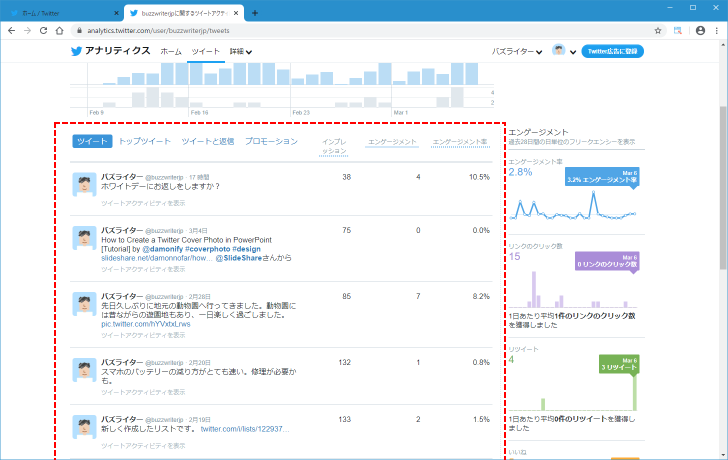 サイト全体の解析データを確認する(5)