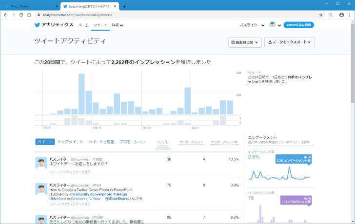 サイト全体の解析データを確認する(4)