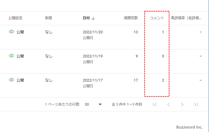 動画毎のコメントを確認する(6)