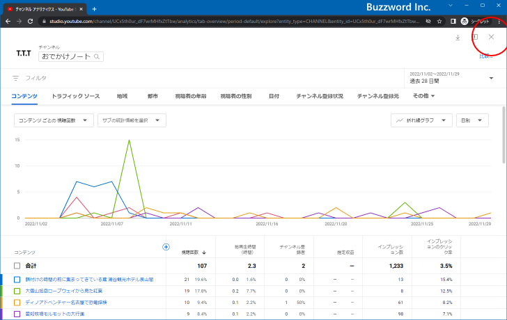 リアルタイムレポートを表示する(1)