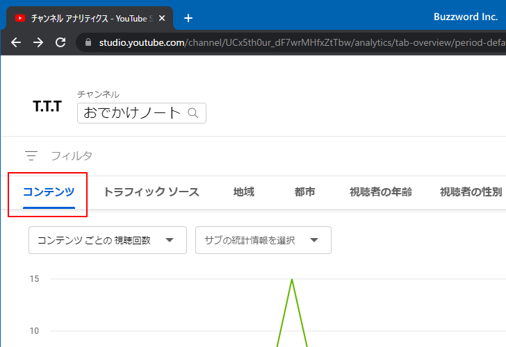 動画毎の視聴回数、総再生時間、インプレッション数などを確認する(1)